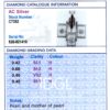 grading report card for mother of pearl necklace