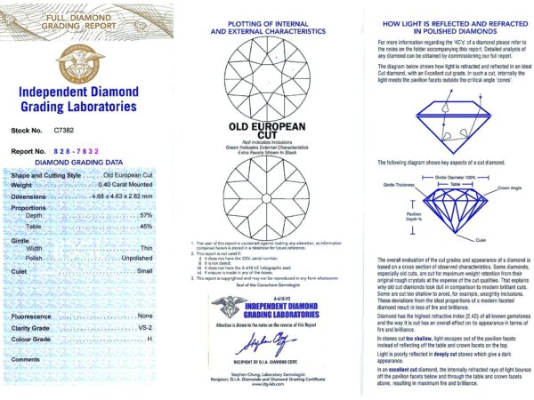 grading report card for mother of pearl diamond grading certificate
