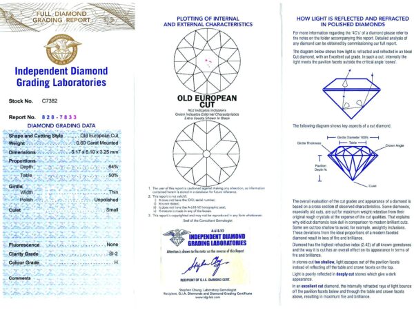 mother of pearl diamond grading certificate