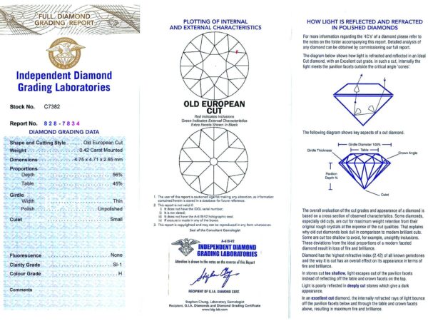mother of pearl and diamond necklace grading certificate