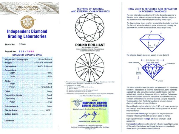 Emerald Diamond Bracelet Grading Card