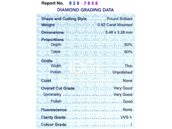 Emerald Diamond Quality Report Shown