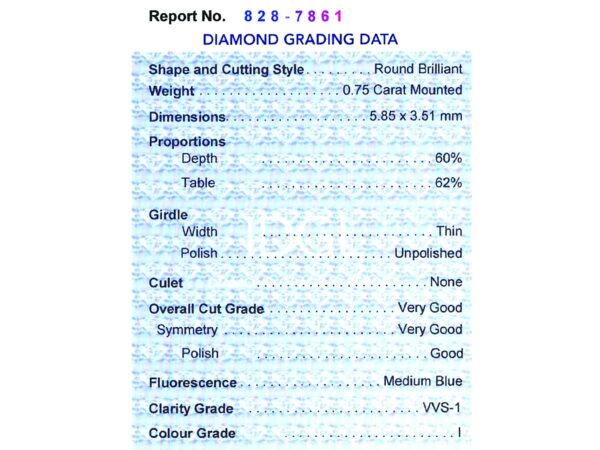 Jewellery Certification Card