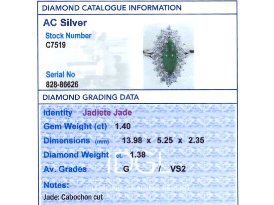IDGL Grading Report Card Image