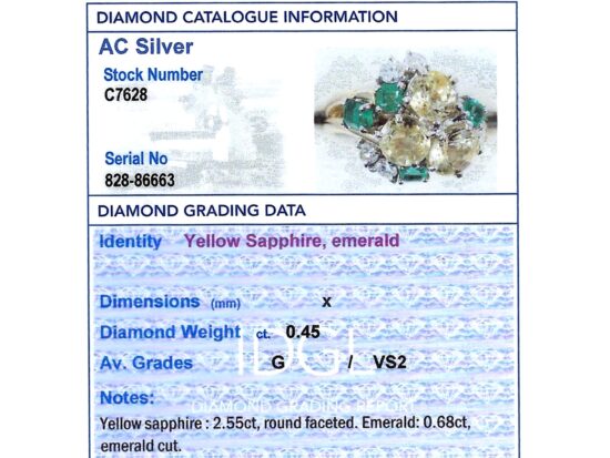 Diamond Gemstone Report Card
