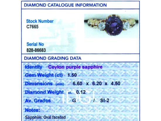 Independent Gemstone Grading Report Card