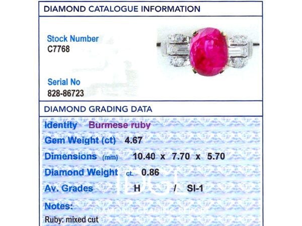 art deco Burmese ruby ring grading card