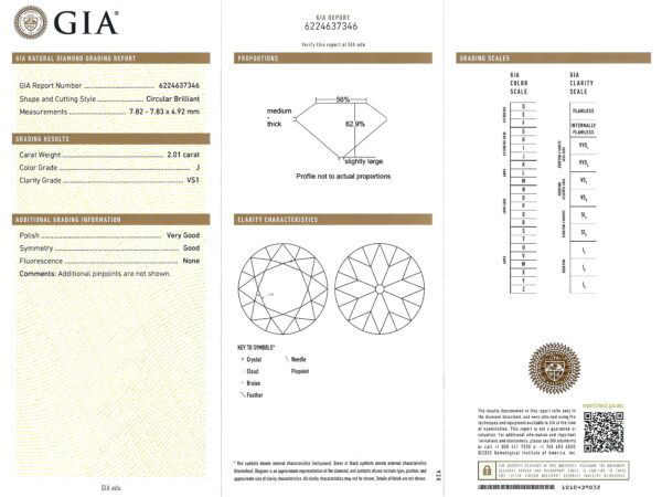2 carat GIA diamond ring certificate