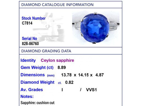 vintage Ceylon sapphire ring grading card
