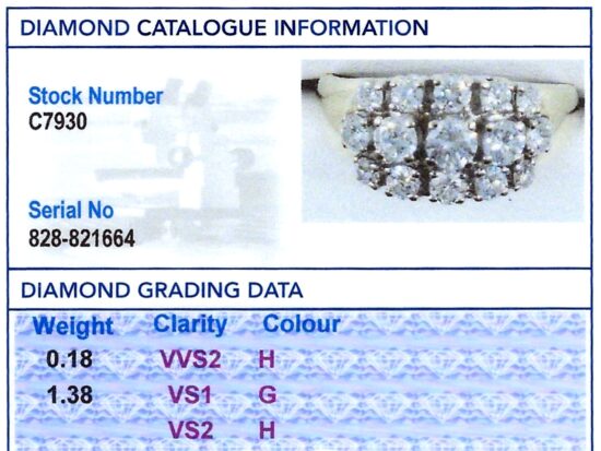 IDGL Diamond Report Card