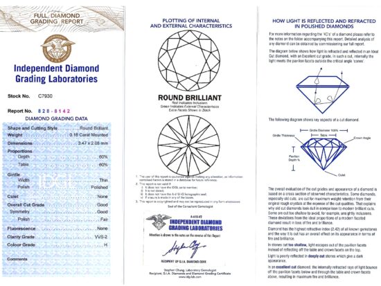 Diamond Grading Certificate Image