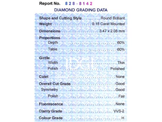 Diamond Report Card