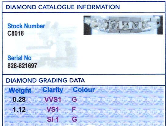 IDGL Diamond Grading Card Included
