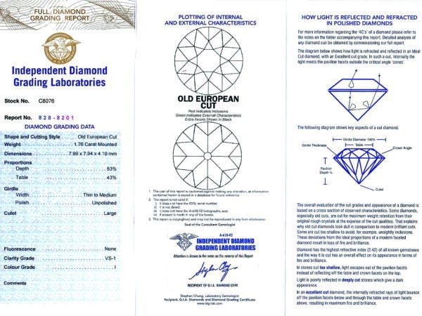 3.48ct Diamond Stud Earrings certificate