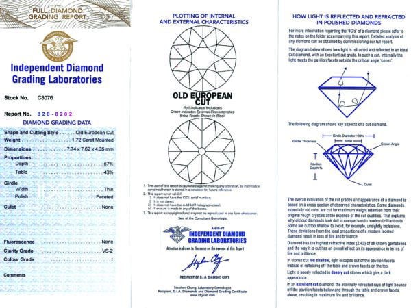 platinum 3.48ct Diamond Stud Earrings certificate