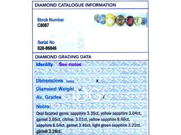 Official Gemstone Certification Documentation