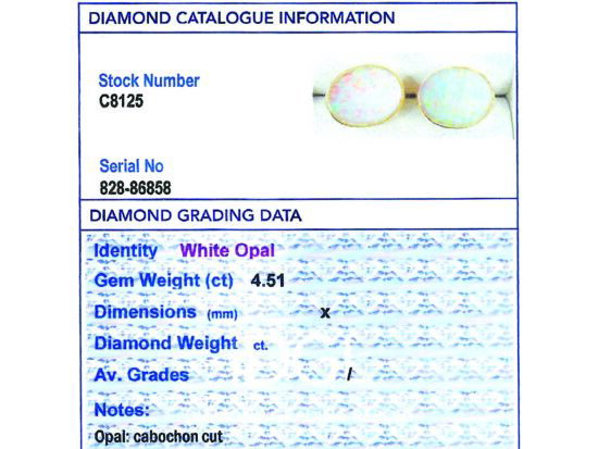 IDGL Gemstone Grading Report Card