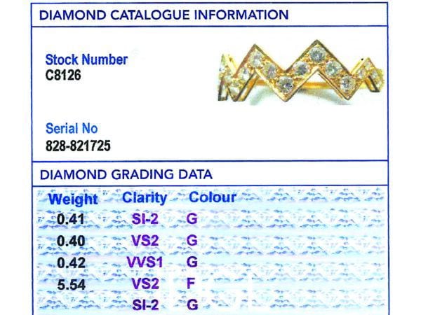 Vintage Diamond Bangle Certificate