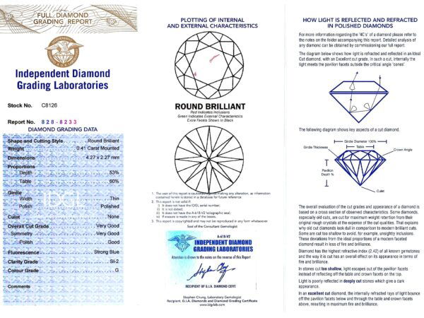 Official Diamond Grading Documentation