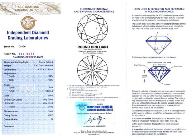 Diamond Grading Card Included