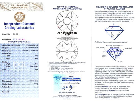 platinum diamond drop earring grading certificate