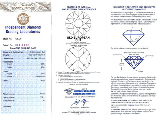 Diamond Bangle Grading Card