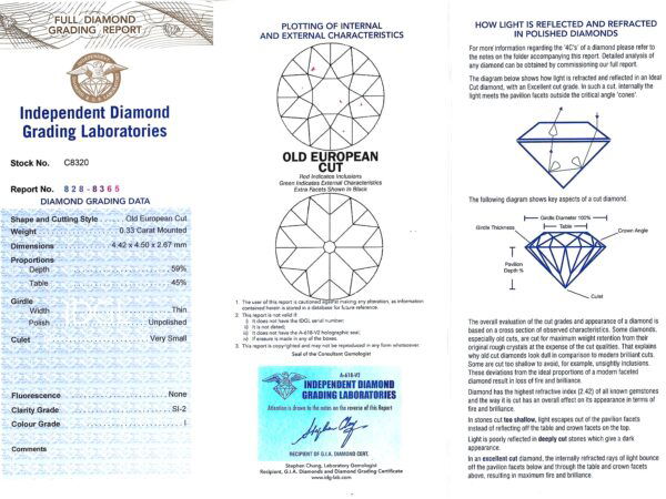 Official Diamond Grading Report Shown