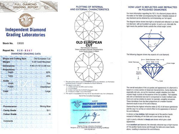 Verified Diamond Certificate Included