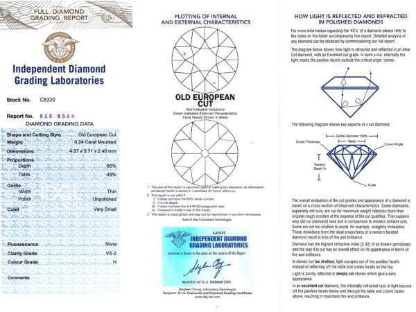 Diamond Quality Authentication Certificate