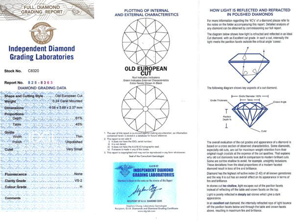 Diamond Grading Card Photograph