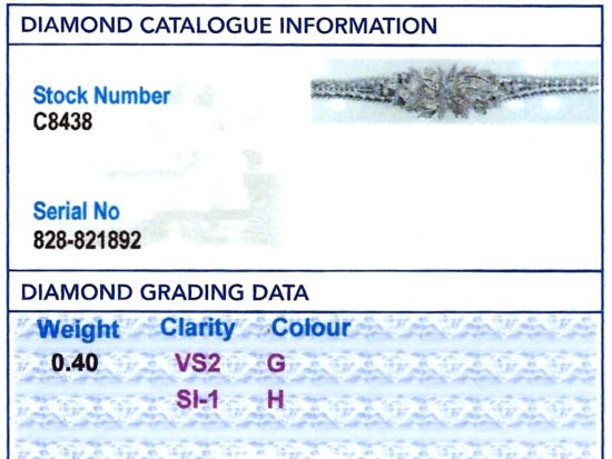 IDGL Diamond Grading Card