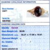 Antique Garnet Certificate With Bangle