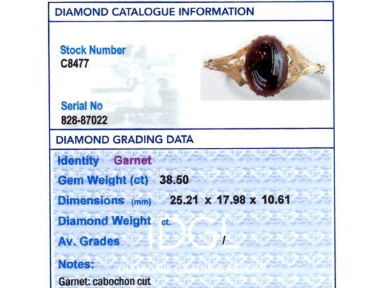 Antique Garnet Certificate With Bangle