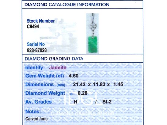 IDGL Grading Report Card Image