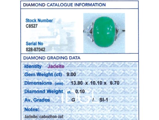 IDGL Grading Report Card Image