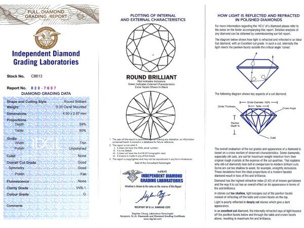 18k White Gold Diamond Grading Card