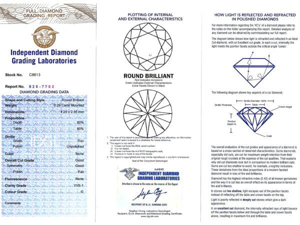 Diamond Bracelet Grading Card