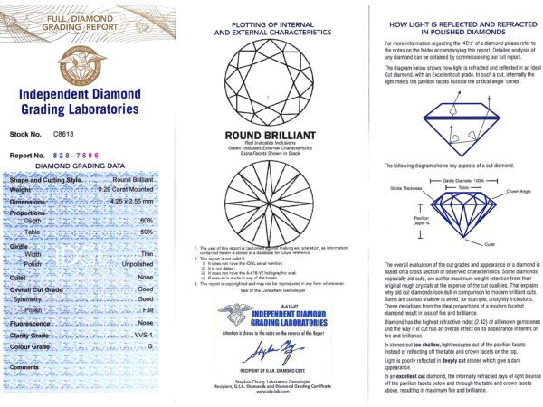 Diamond Bracelet Grading Certificate