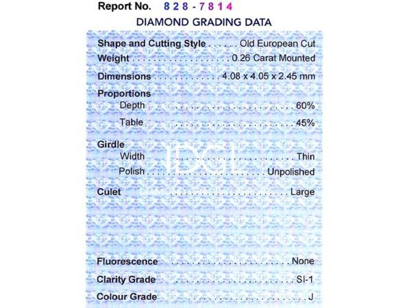 Certified Gemstone Bracelet Documentation