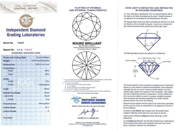 diamond tennis bracelet certificate