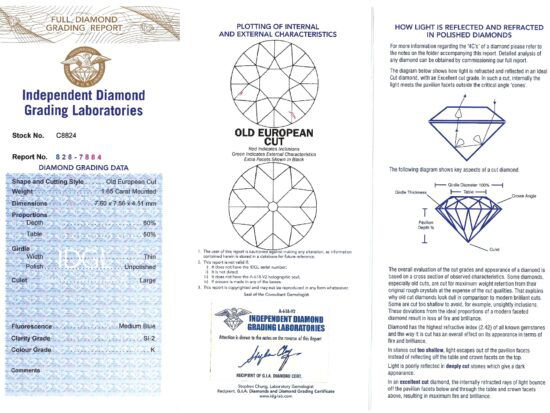 platinum basaltic sapphire cocktail ring grading certificate