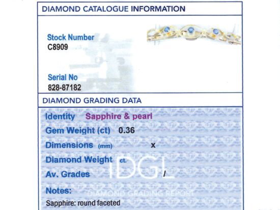 Gemstone Grading Card Image