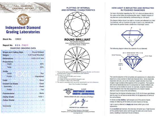 Feature Diamond Two Certificate Image