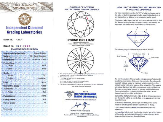 Wedding and Engagement Ring Set Gold certificate