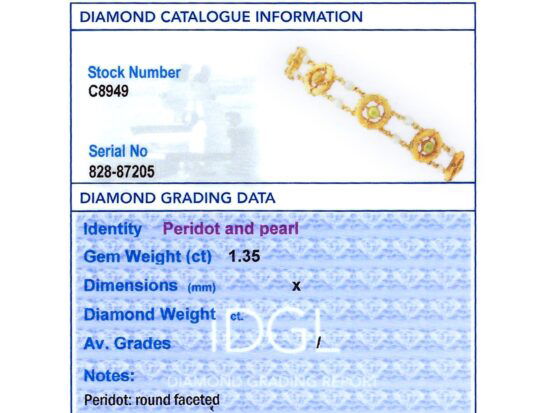 IDGL Gemstone Grading Card Included