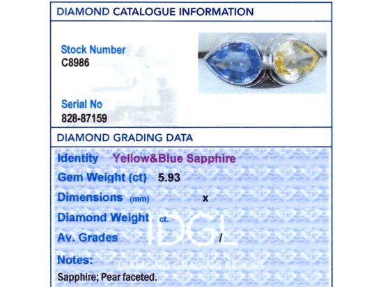 IDGL Gemstone Report Card