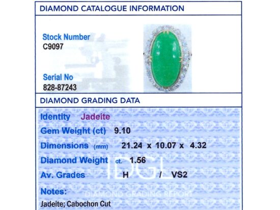 IDGL Grading Report Card Image