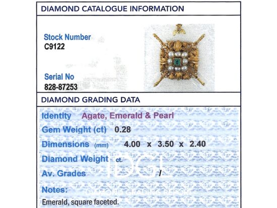 IDGL Gemstone Report Card