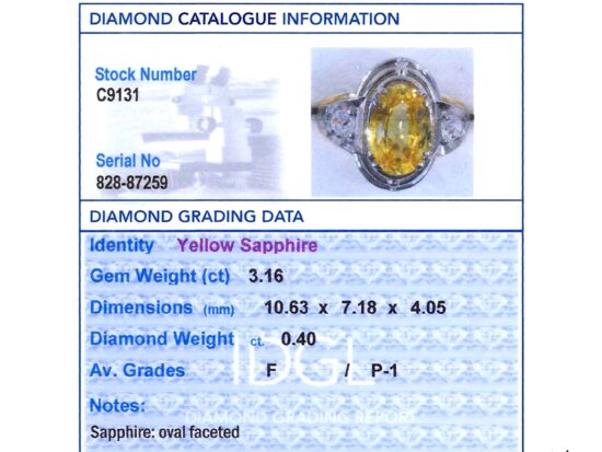 IDGL Gemstone Report Card