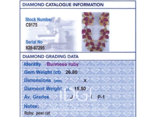 IDGL Gemstone Grading Report Card